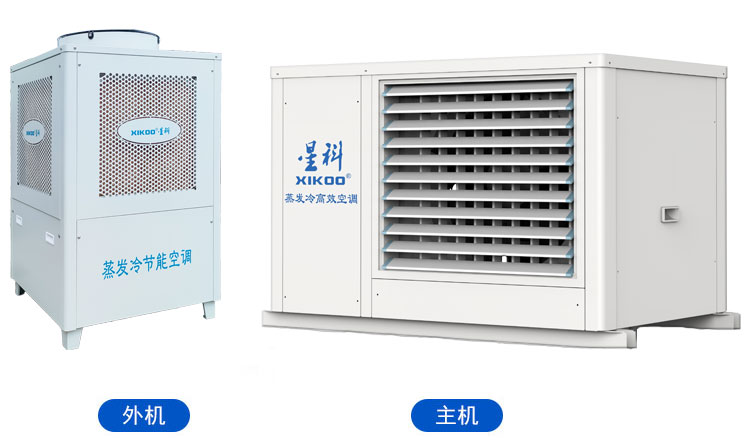 工業省電空調-臥式軸流機組