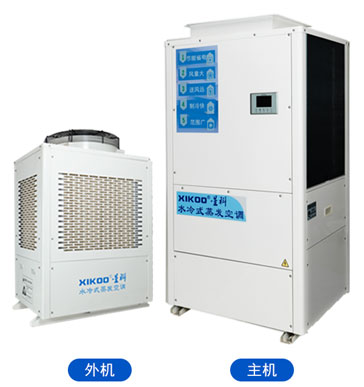 星科工業省電空調-立式管道機